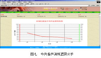 計(jì)算機(jī)網(wǎng)絡(luò)技術(shù)賦能全廠設(shè)備綜合管理 安裝與維護(hù)實(shí)踐