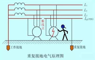 三相不平衡的成因、危害與計(jì)算機(jī)網(wǎng)絡(luò)設(shè)備運(yùn)維 被忽視的工業(yè)與信息安全隱患